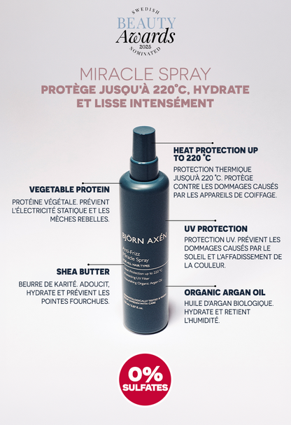 Pack Anti-Frizz MAX