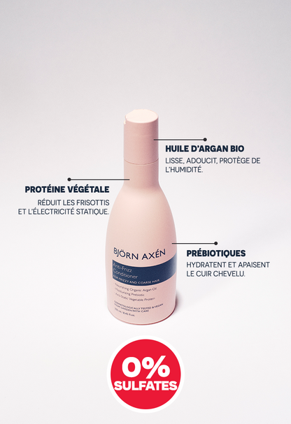 Pack Anti-Frizz Björn Axén (Shampoing & Après-Shampoing)